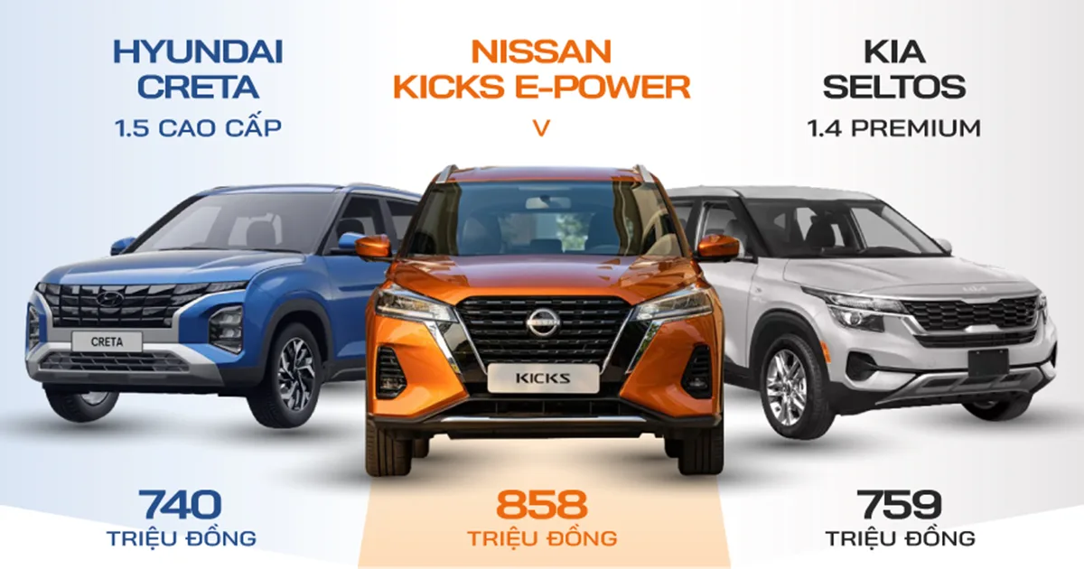 Tân binh Nissan Kicks đối đầu Hyundai Creta, Kia Seltos - Đâu mới là lựa chọn phù hợp dành cho bạn?